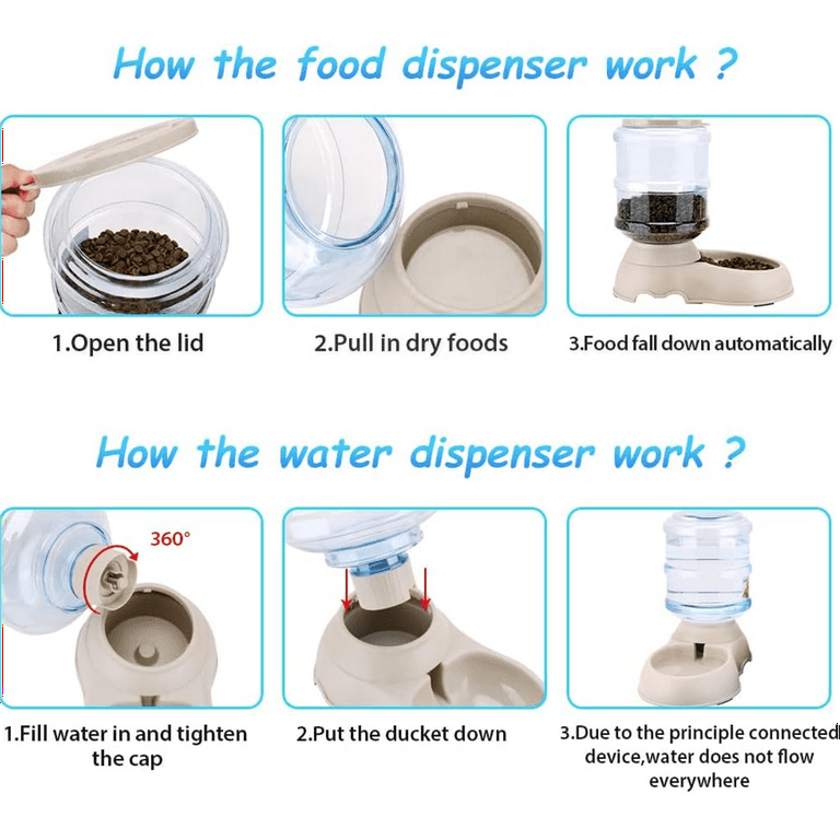 Dispensador Automático de Agua para Mascotas – NovaClean